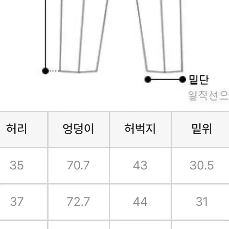 [새상품]바이모노 버뮤다팬츠 그레이