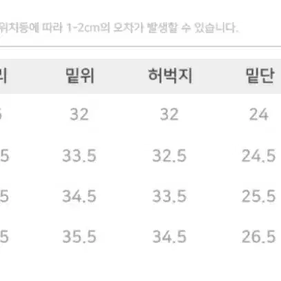 트릴리온 와이드데님팬츠 인디고 M