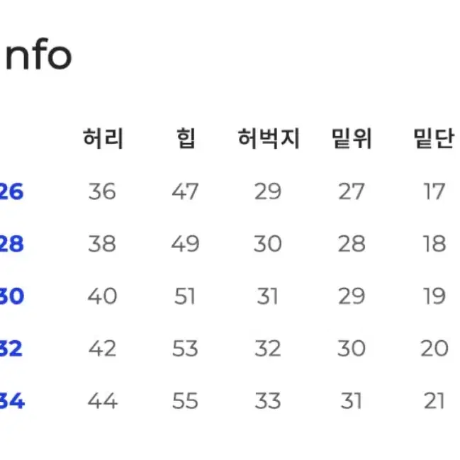 데케트 레귤러 스트레이트 진 30