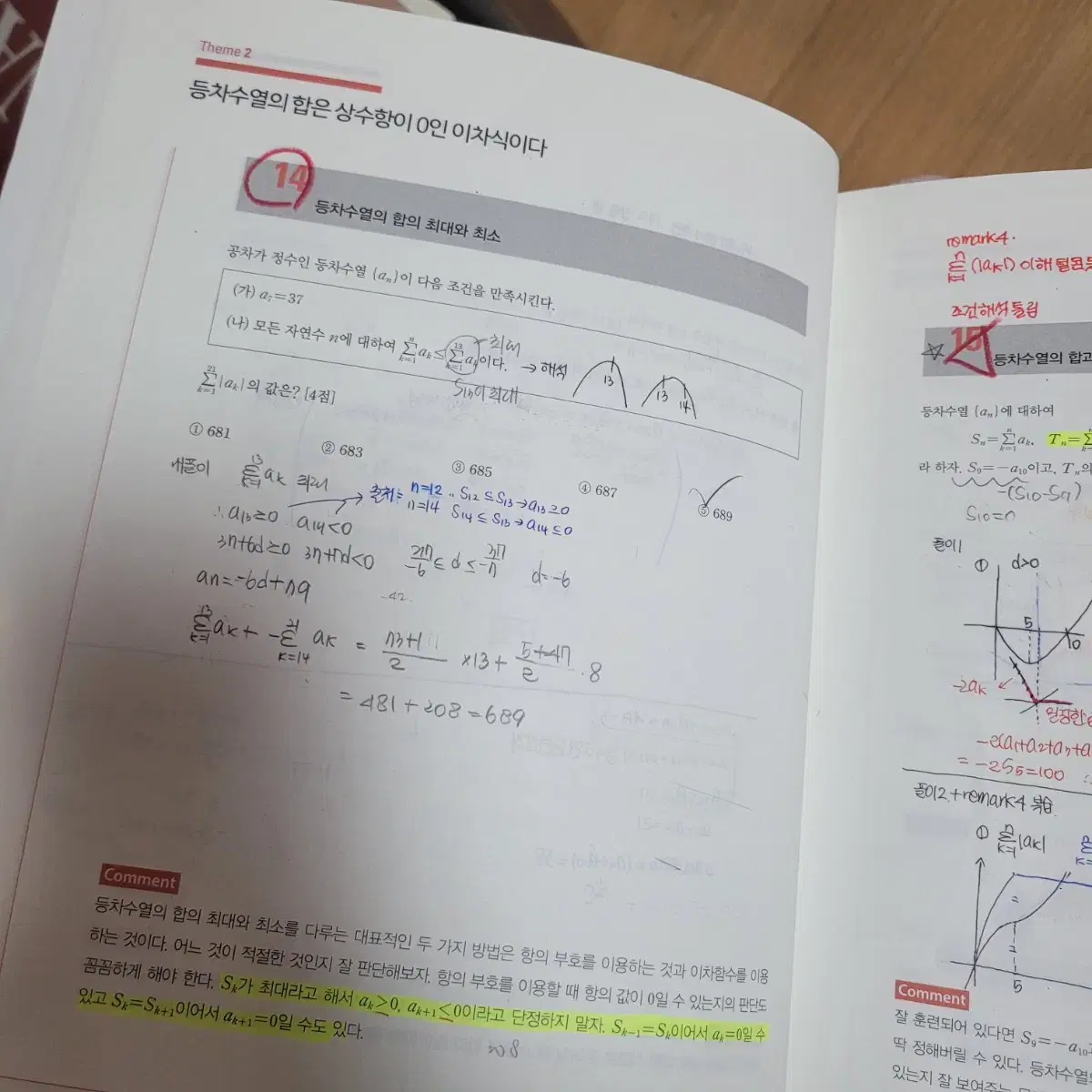 [일괄] 수1, 수2 뉴런&시냅스 2024학년도 교재