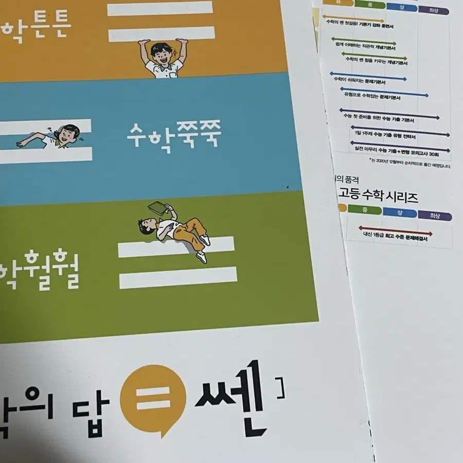 [새 책 인증 동영상] 고등 수학 (하) 쎈 수하