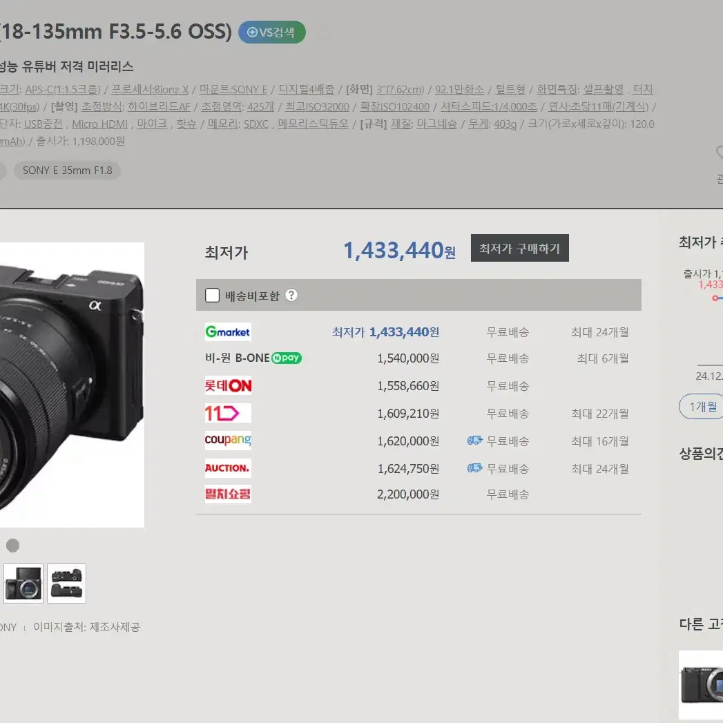 A6400 소니 4K 카메라 + 고급렌즈 + 가방 풀세트 여행 유튜브