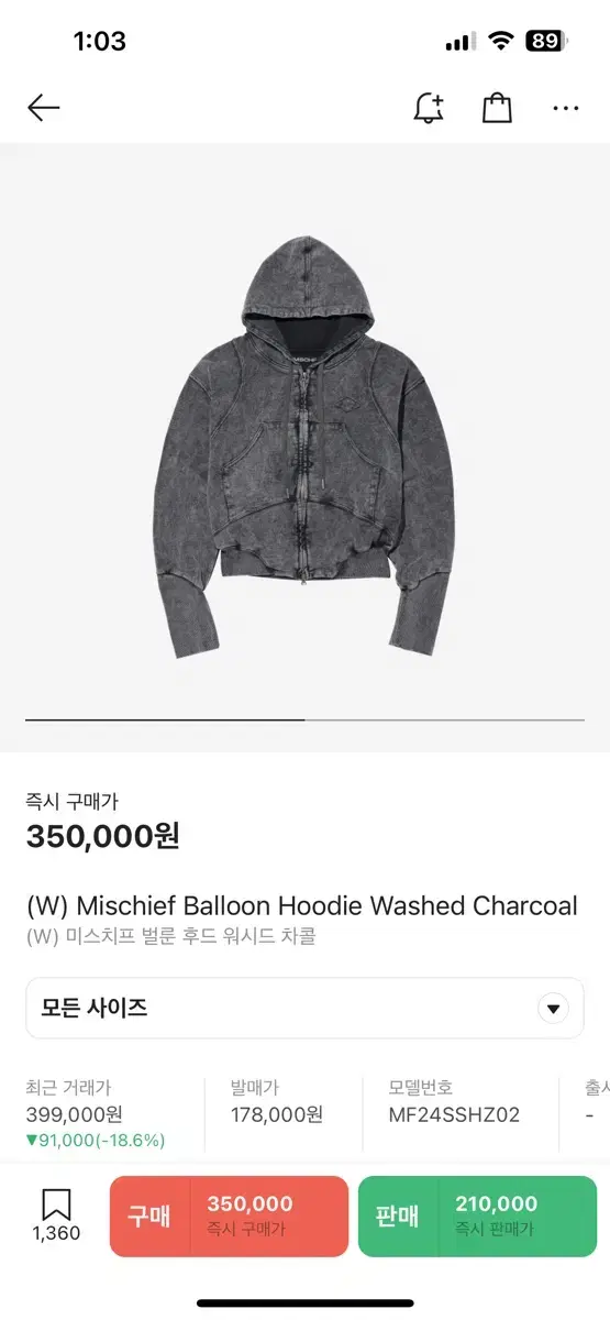 Mischief Balloon Hood Zip Up Washed Charcoal M