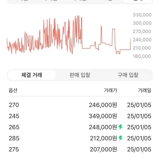 아디다스 송포터뮤트 컨트리 OG 코어블랙 코어화이트