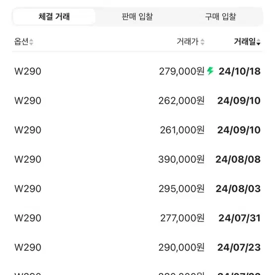 [285 / W290] 에어맥스 선더 SNDR 캐년 골드