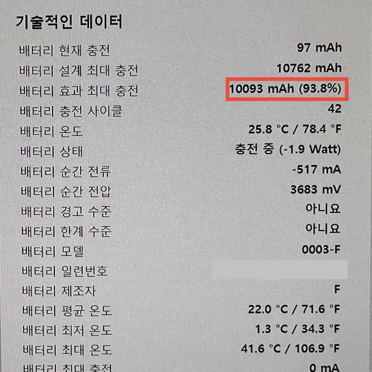 애플 아이패드 프로 2세대 12.9 256GB (배터리 효율 93.8%)