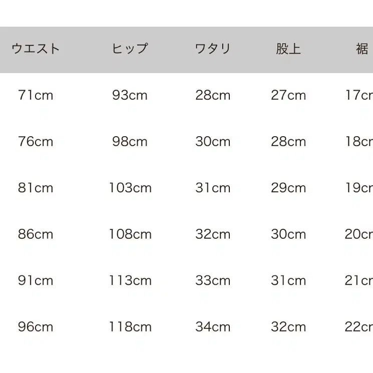 [새상품] 캐피탈 14온스 데님 5P 멍키 CISCO