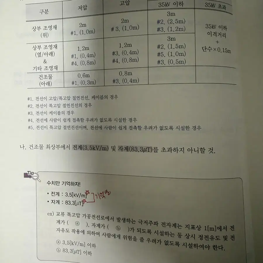 속전속결 전기기사 필기 패키지(usb포함)