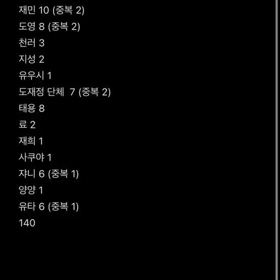 엔시티 127 드림 위시 wayv 포카 136개 일괄