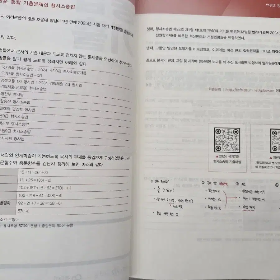 2025 백광훈 통합 기출문제집 형사소송법