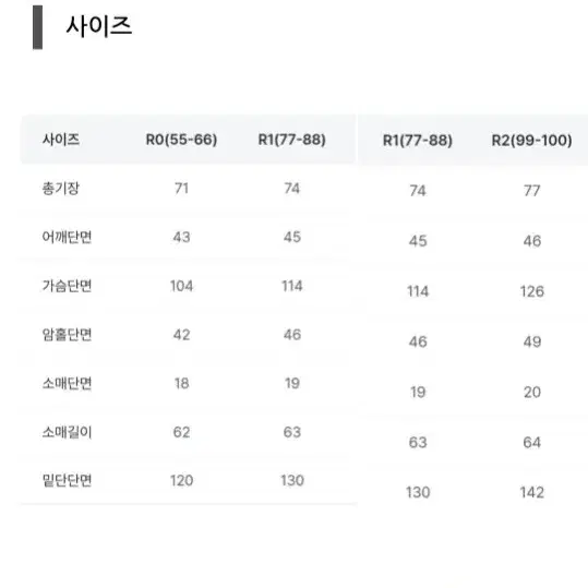 로미스토리 폭스퍼덕다운66~77