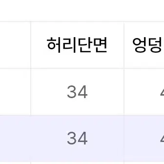 일리고 스트링 카고 밴딩 팬츠 핑크