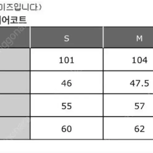 유니클로 르메르 숄카라 코트