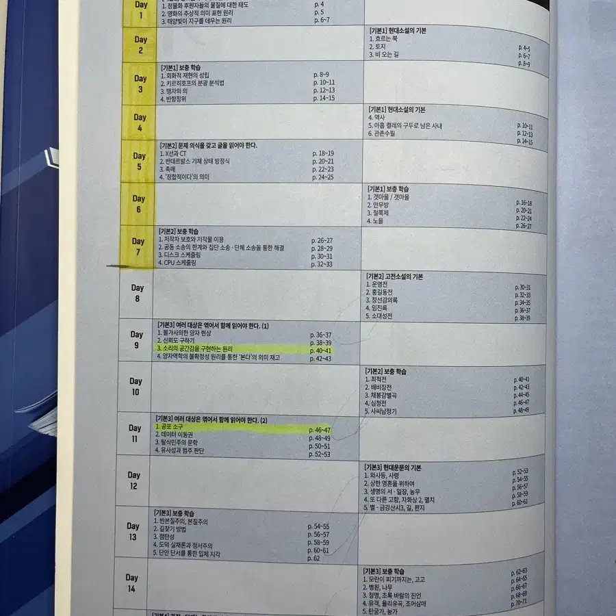 2026 강민철 강기본 풀세트(문학,독서,고전시가)