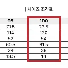 코오롱 시리즈 바람막이점퍼 사이즈 100