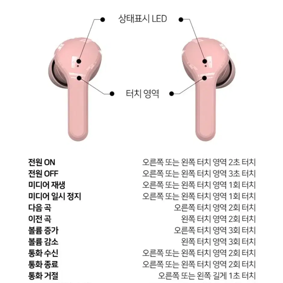 새상품 투명 TWS 블루투스 이어폰