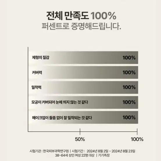 헤브블루 메이크업 프로 블러링 피니쉬 파우더