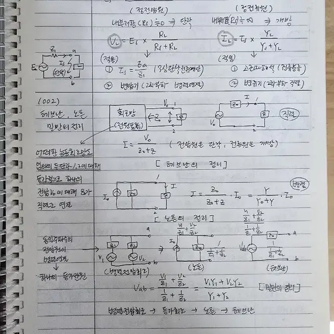 건축전기기술사 서브노트