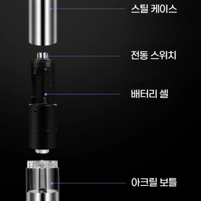 스테인리스 그라인더 (후추 소금전용)