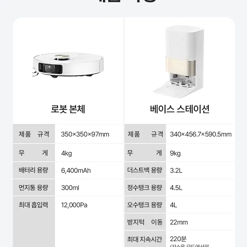 드리미 X40 ULTRA 미개봉 새상품 국내정발 로봇청소기