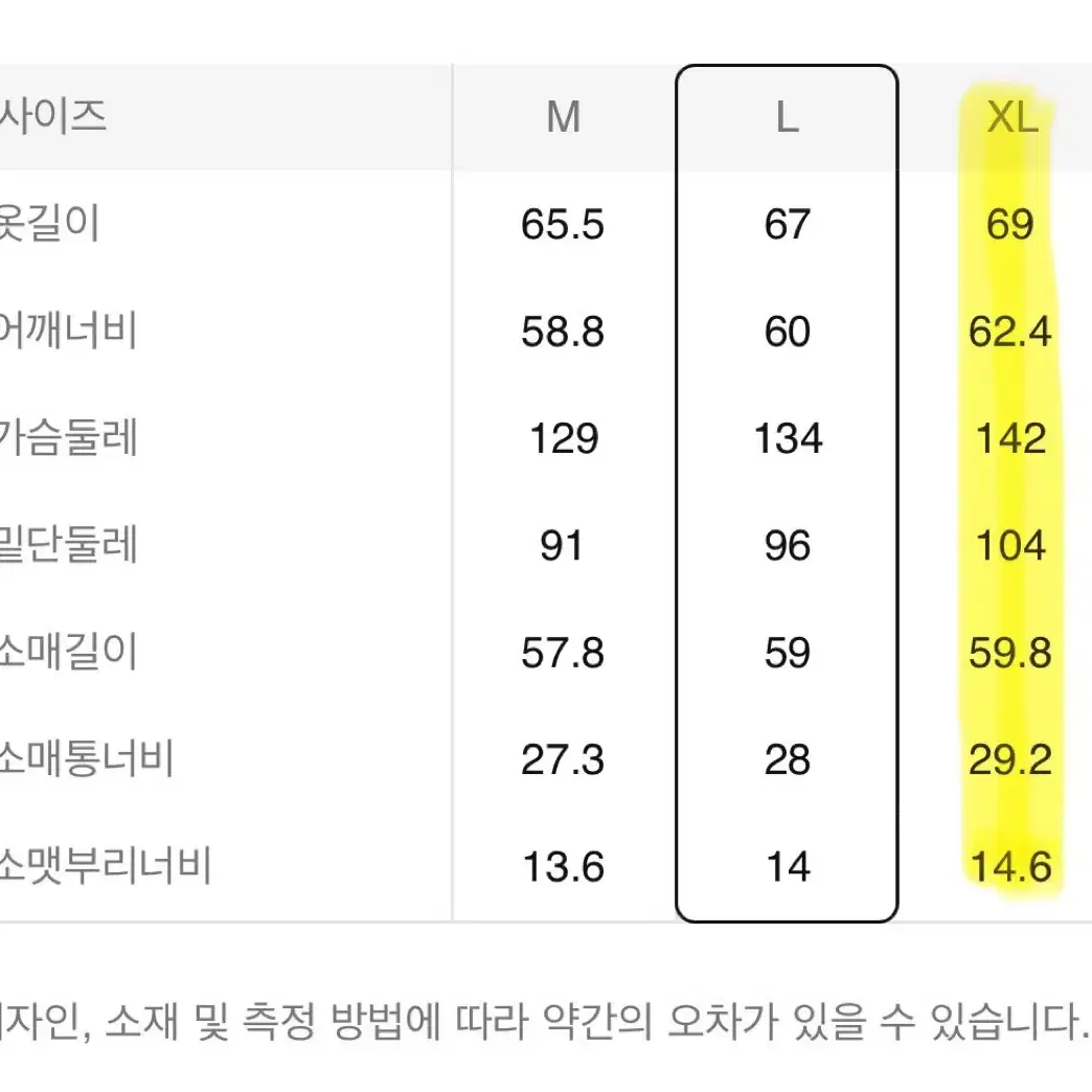 에잇세컨즈 데님 푸퍼 패딩 (네이비 XL)