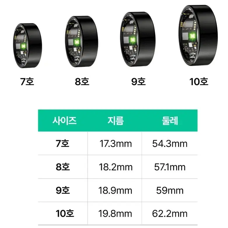 스마트링 엠지택 바이오링 판매합니다(갤럭시링, 애플링)