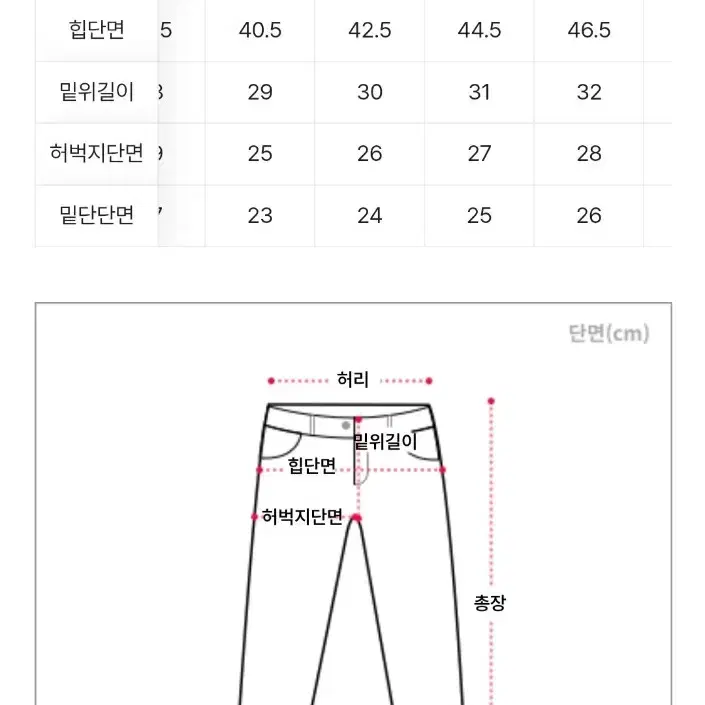 에이블리 부츠컷 청바지