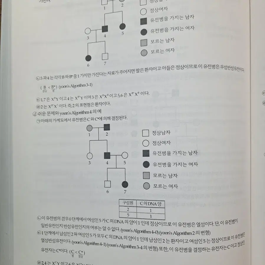 (완전새책)윤도영 교재 생명과학1