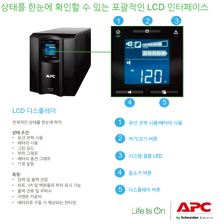 APC UPS (무정전전원장치 ) SMT-1000IC