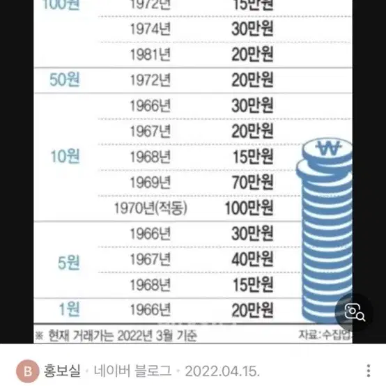 픽시팝니다(언노운 싱귤2 24년식)