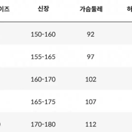 (급처) 노스페이스 셰르파 눕시 패딩 자켓 제니 패딩 XL