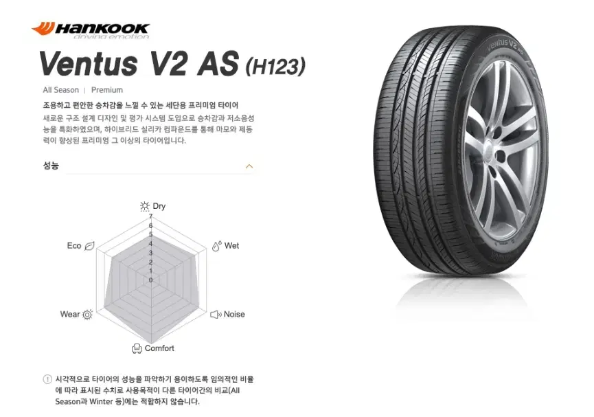 한국 245/50/18 VS AS (새상품) 판매합니다.