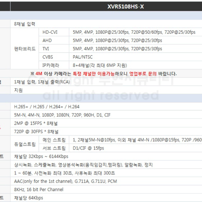 다후아CCTV 8채널4카메라 풀세트