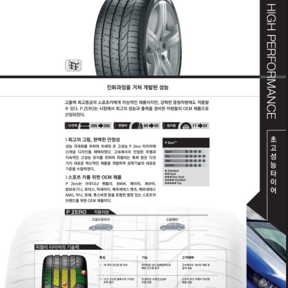 피렐리 315/30/22 피제로(NO) 새상품 판매합니다.