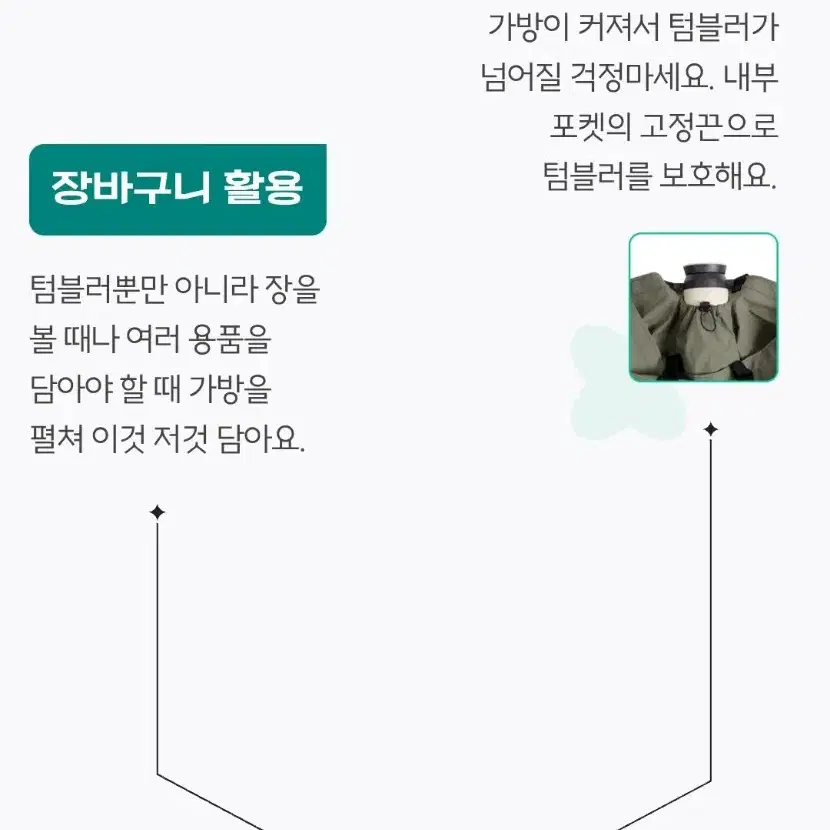 지구톡톡 텀블러백 지톡이