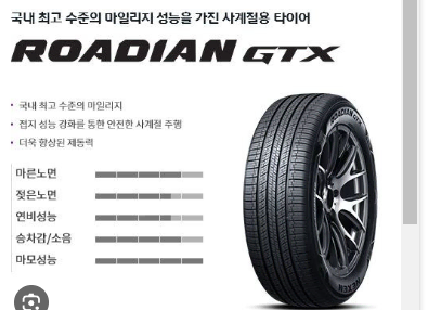 넥센 225/60/17 로디안 GTX (새상품 2본) 판매합니다.