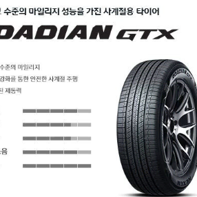 넥센 235/60/17 로디안 GTX (택없는 새상품 2본) 판매합니다.