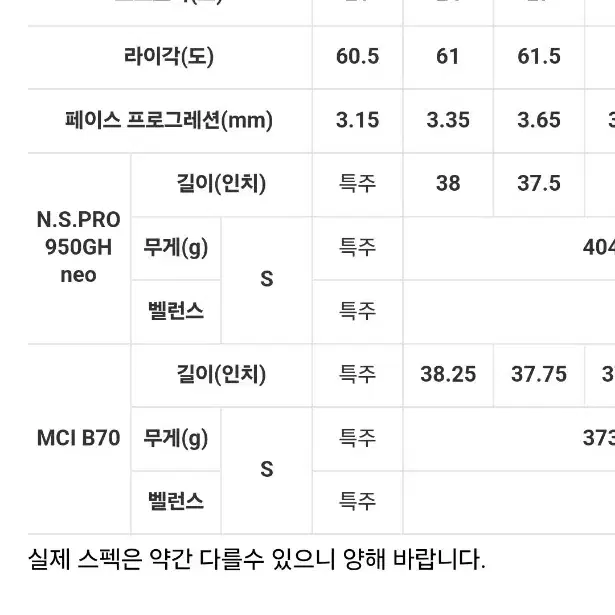 브릿지스톤222cb+neo950gh(S)신품8개세트