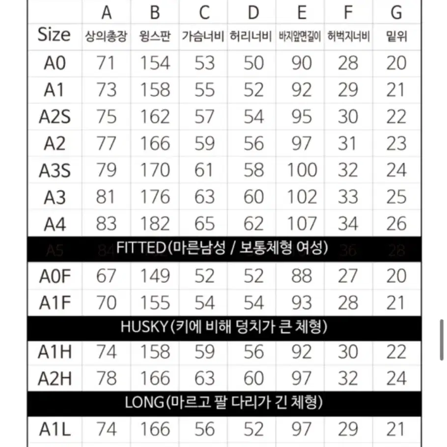 주짓수 도복 바이탈 슈퍼컬러 피치 A1F