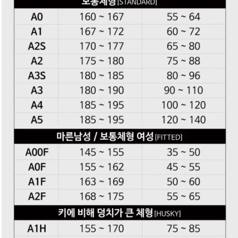 주짓수 도복 바이탈 슈퍼컬러 피치 A1F