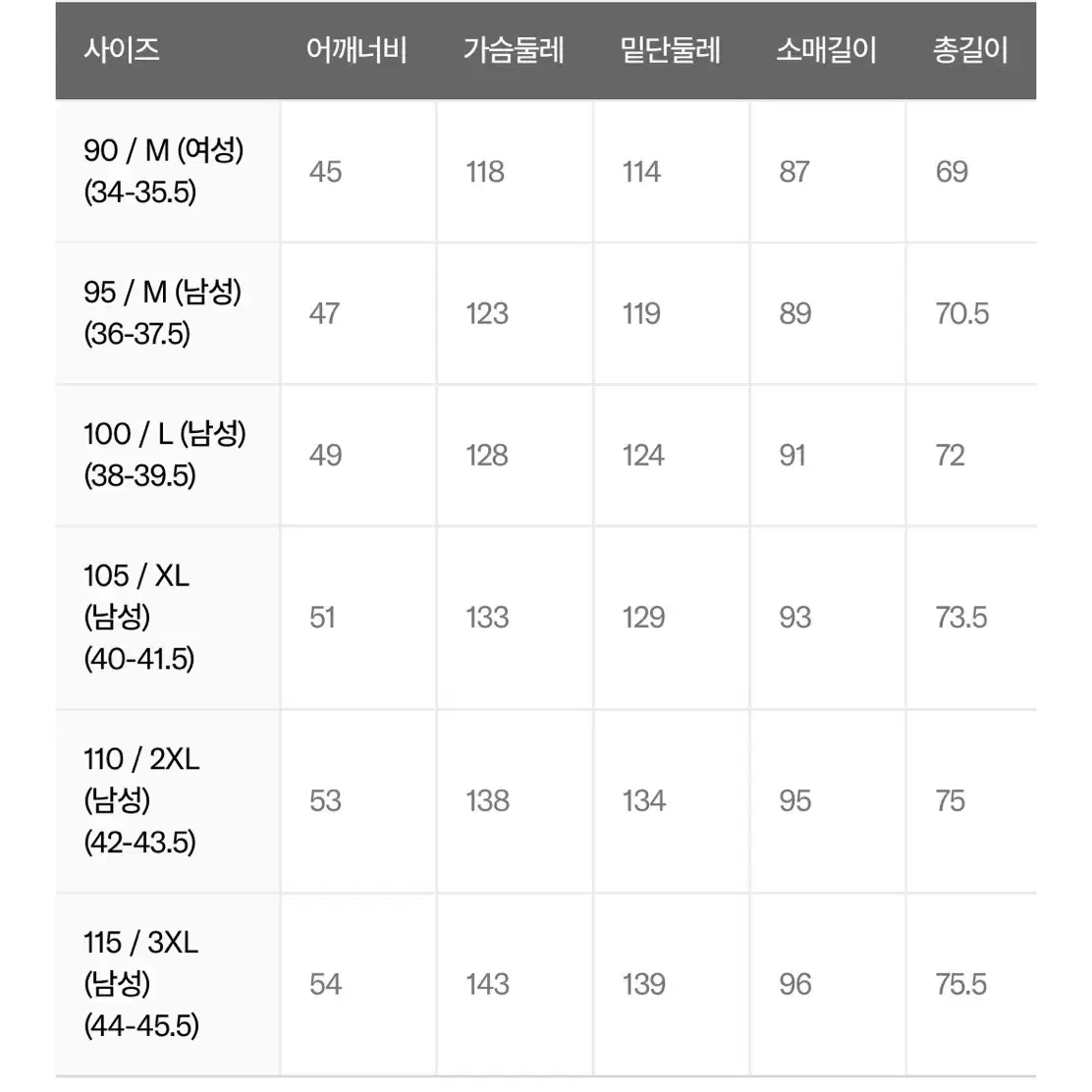 DESCENTE 데상트 패딩 95 판매합니다(당일발송)