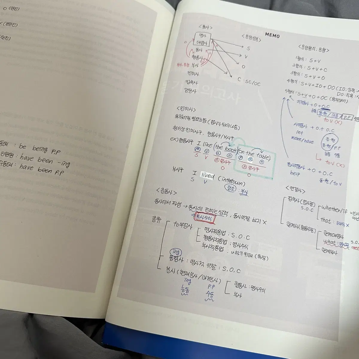 어법끝 에센셜 | 메가스터디 김기훈 T