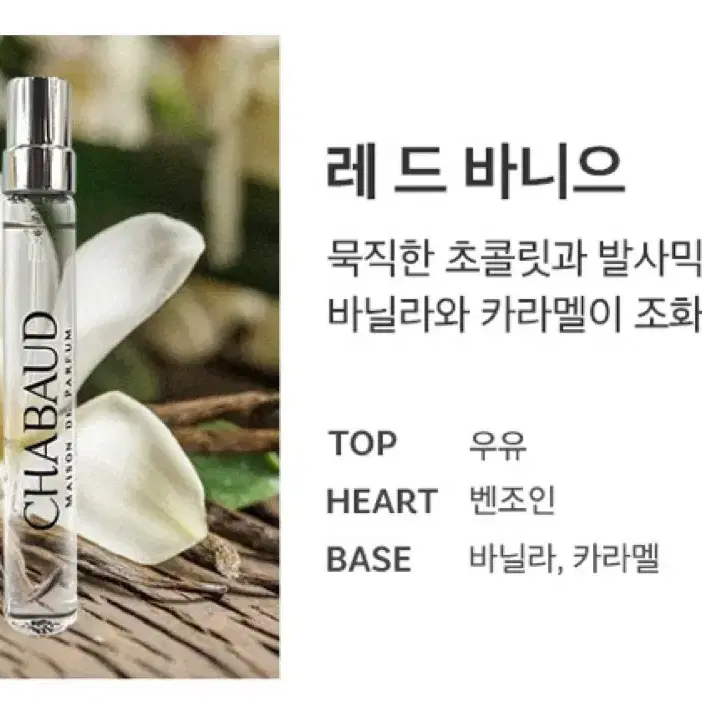 샤보 레 드 바니으 향수 7.5ml