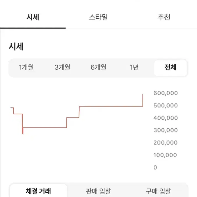 스투시 패딩