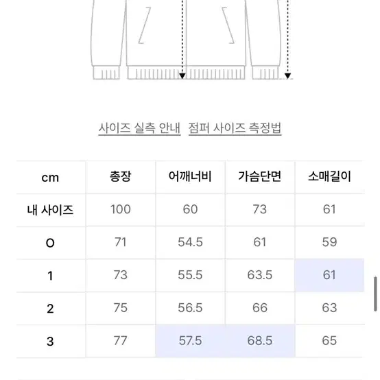 마크엠 데님후드