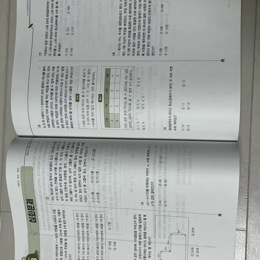 공기업 NCS 고시넷 응용수리 만점 위드 류준상