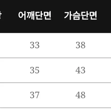 빅사이즈 77 88 xl 버건디 레드 빨강 골지 니트 티셔츠 글램룩