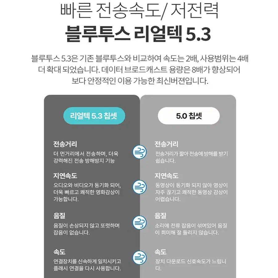 블루투스 5.3ver 코드프리 무선이어셋