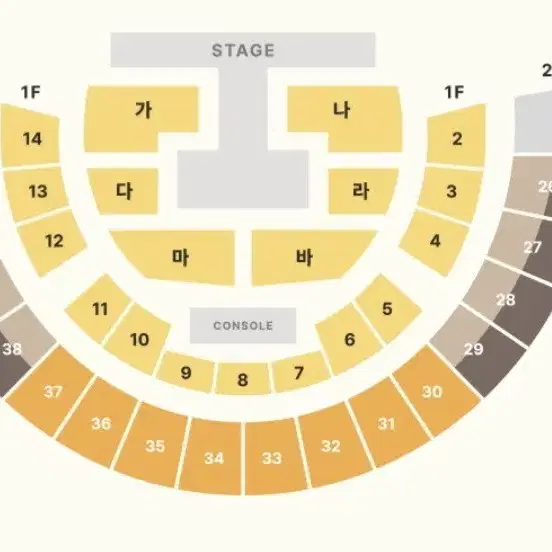 2025 황영웅 콘서트 꿀명당 무대앞 양도드립니다.