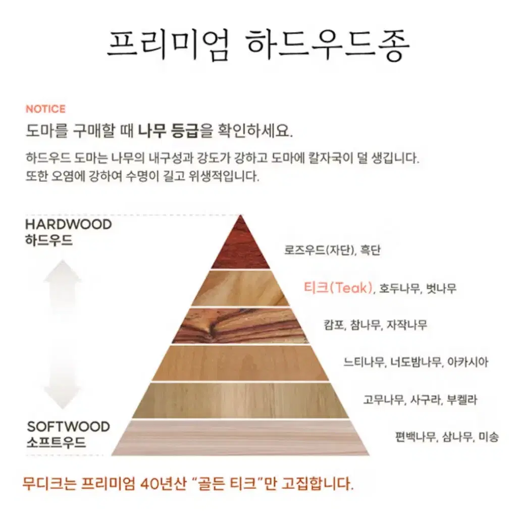 무디크 원목도마세트 총4개일괄 미사용